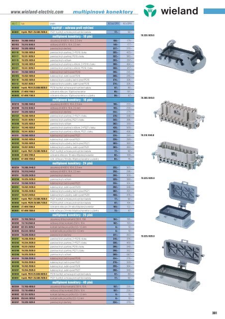 multipinové konektory www.wieland-electric.com - Prodance
