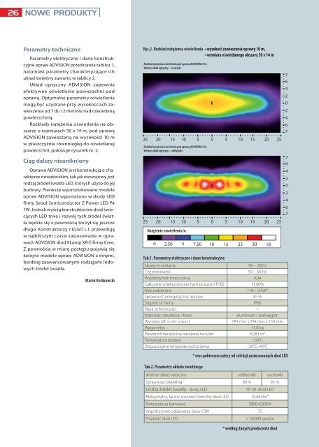 22 advision acron 50, 100, 200 - brilum