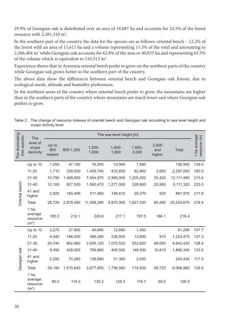 COST Action E 52 - vTI - Bund.de