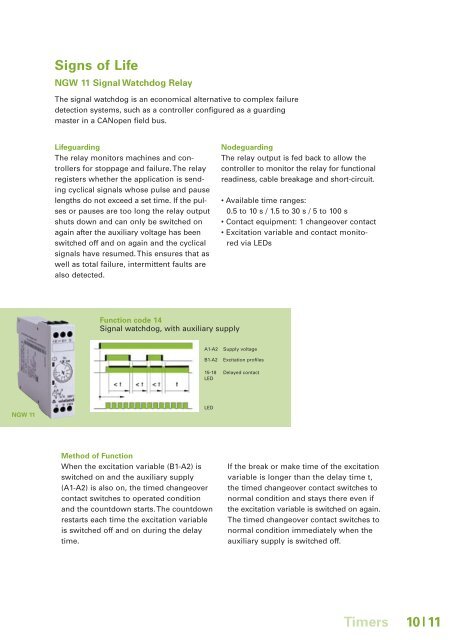 NGG timers - Wieland Electric, Inc.