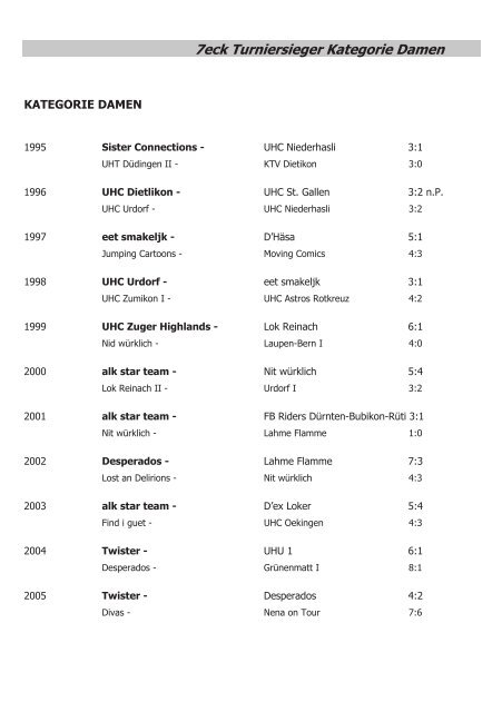 18. Aroser Unihockeyturnier - UHC Arosa