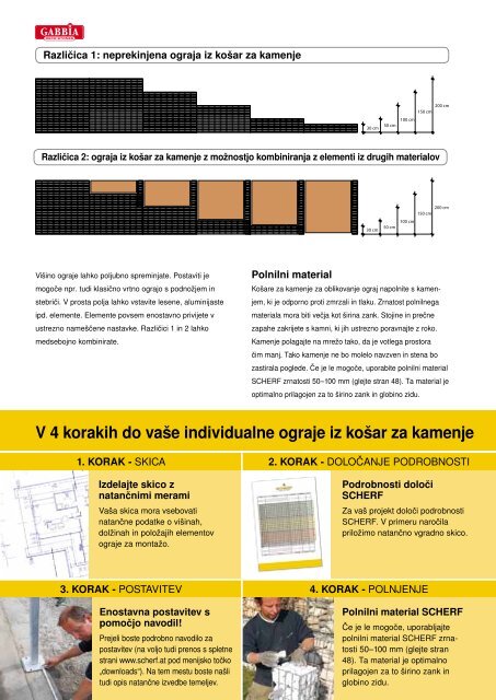 NOVO 2012 - Scherf