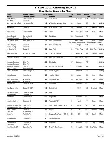 Show Roster Report (by Rider) - STRIDE Dressage of Ocala