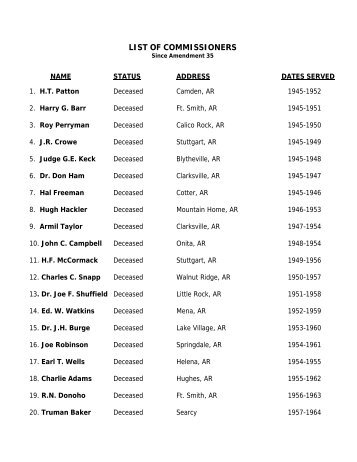 AGFC Commissioners since Amendment 35 was passed in