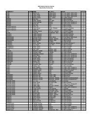 2005 Alberta Seniors Games Results By ... - Alberta 55 plus