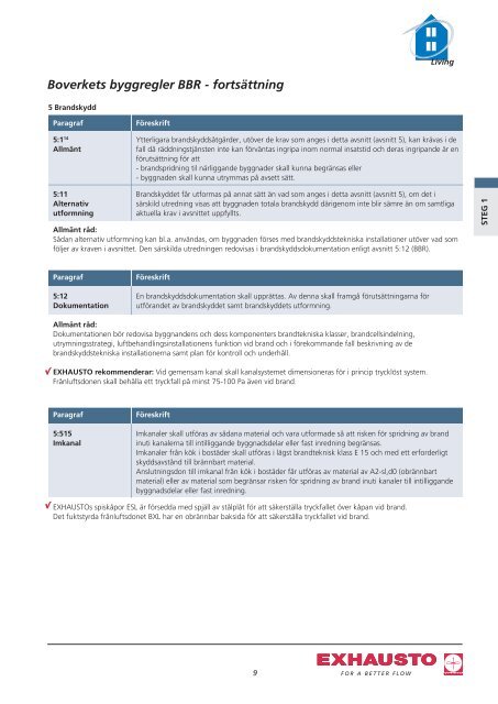 Din guide till energisnål behovsstyrd ventilation av ... - exhausto.de