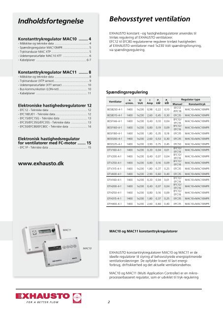 MAC10 / MAC11 / EFC - exhausto.de