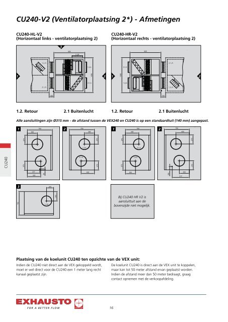 De CU serie - exhausto.de