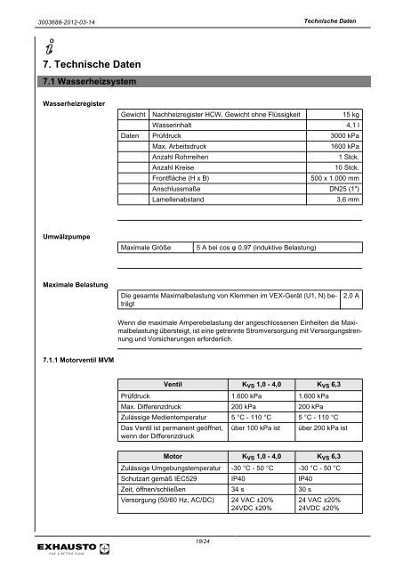 HCW270, PWW-Wasserheizregister für VEX270 mit ... - exhausto.de