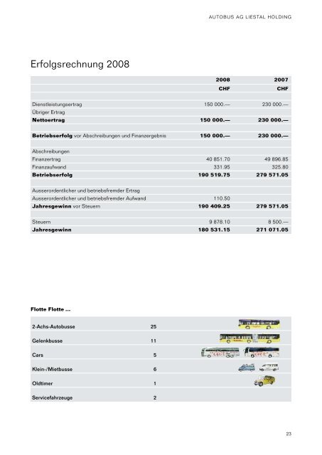 Geschäftsbericht 2008 - Autobus AG Liestal
