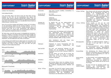 am 22. Juli 2012 Startort: Sportplatz Grammelkam, direkt an der B15