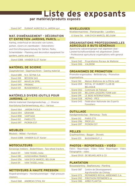 Liste des exposants - Econologie.info