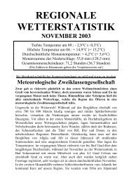 regionale wetterstatistik november 2003