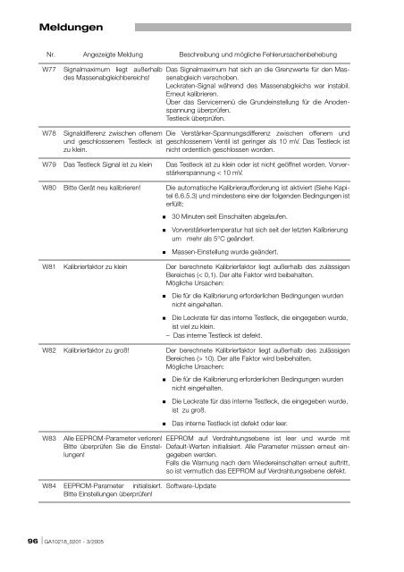 PhoeniXL Gebrauchsanleitung - DPS-Vakuum