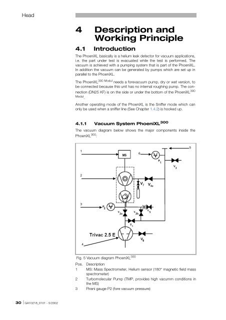 Manual - Leybold Repair by Tech Services