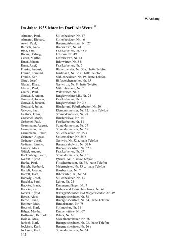 Im Jahre 1935 lebten im Dorf Alt Wette - Alt-Wette Ortschronik