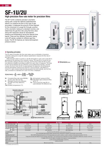 SEC-400series - Shavo Technologies