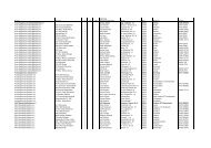 Mitgliedsvereine/Clubs, Stand 04.12.2012 - Landesverbandes ...