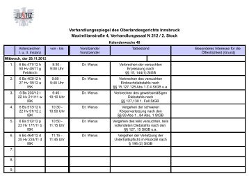 Verhandlungsspiegel des Oberlandesgerichts ... - Juristenblatt