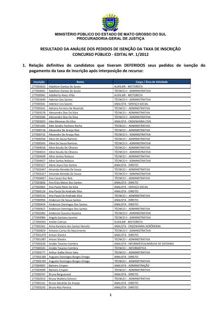 Resultado definitivo da análise dos pedidos de isenção