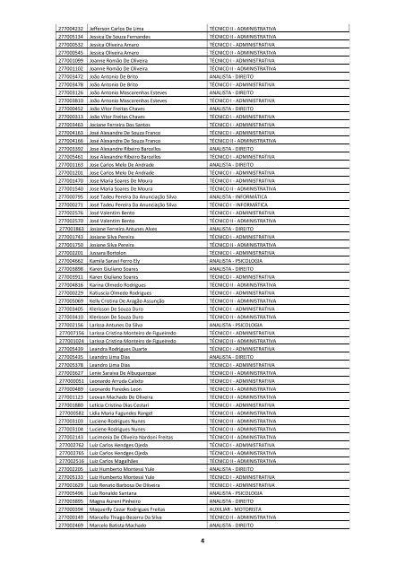 Resultado definitivo da análise dos pedidos de isenção