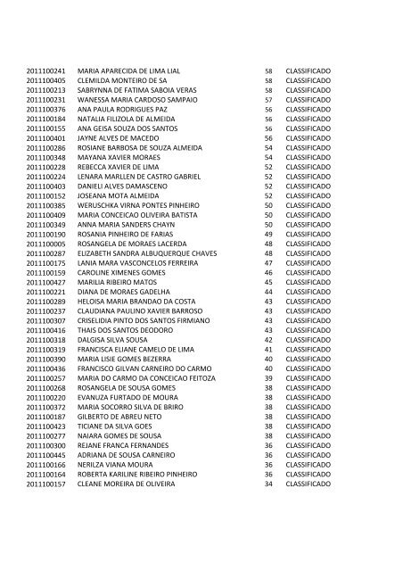 resultado vestibular 2011.1-2 de 23-10-10 campus caucaia - Oktiva