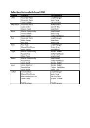 Aufstellung Kreisvergleichskampf 2012 - WLV-Kreis Reutlingen