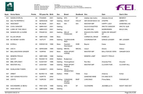 1 VETTORI Gelding 335 AUS01465 1996 VOLTAIRE ... - Equitando