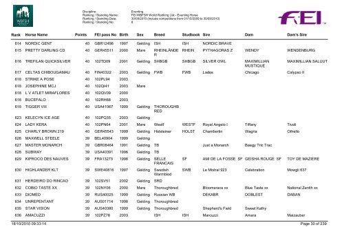 1 VETTORI Gelding 335 AUS01465 1996 VOLTAIRE ... - Equitando