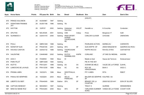 1 VETTORI Gelding 335 AUS01465 1996 VOLTAIRE ... - Equitando