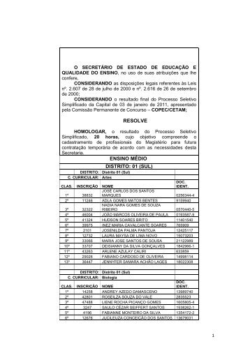 RESULTADO PSS ENSINO MÉDIO - (20-horas) - Seduc