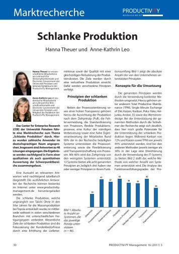 Marktrecherche Schlanke Produktion - Productivity Management