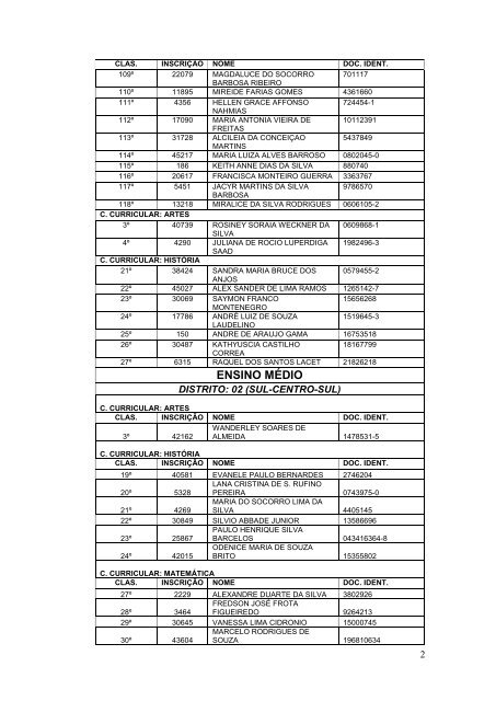 8ª Convocação (PSS 2011) - Seduc