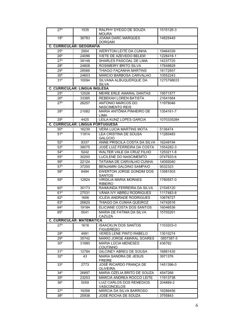 8ª Convocação (PSS 2011) - Seduc