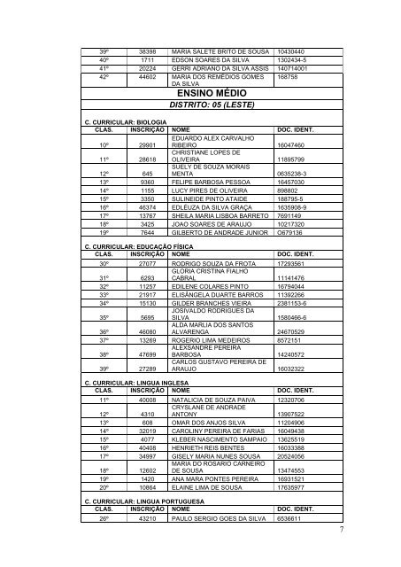 8ª Convocação (PSS 2011) - Seduc