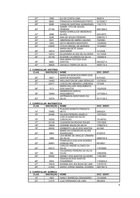 8ª Convocação (PSS 2011) - Seduc