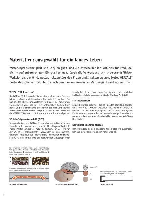 PDF | Gesamtbroschüre - Werzalit