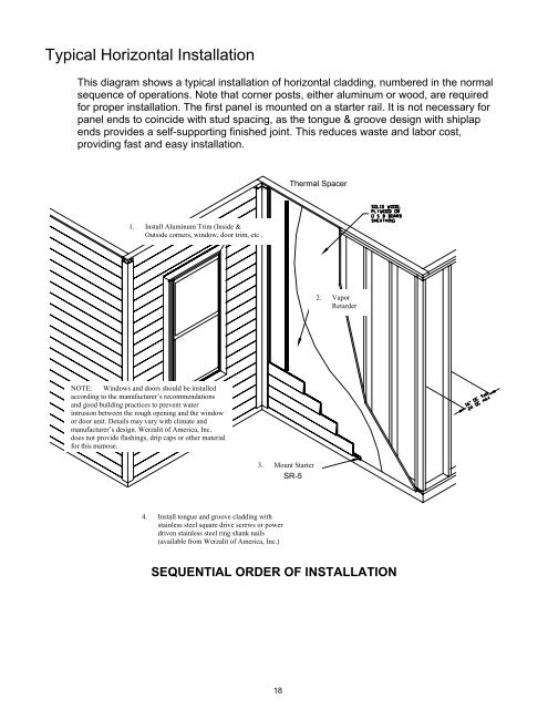 Werzalit's Construction System - Werzalit of America, Inc.