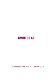 Amictus AG