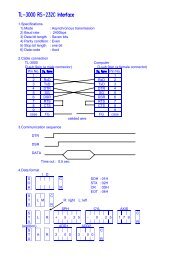 1.Specifications 1) Mode  : Asynchronous transmission 2) Baud rate ...