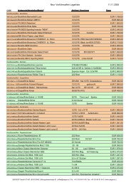 Neu- Vorführwaffen Lagerliste 11.11.2008 - Siegert