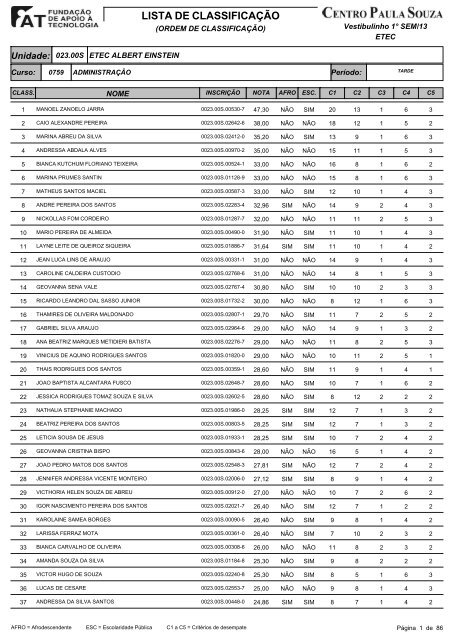 023.00S_Lista_de_Classifica%C3%A7%C3%A3o_Ord_Class