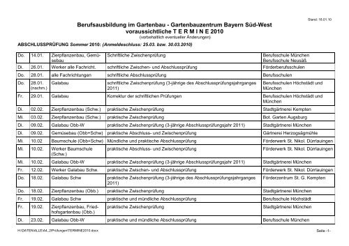 Berufsausbildung Im Gartenbau Gartenbauzentrum Bayern Sud