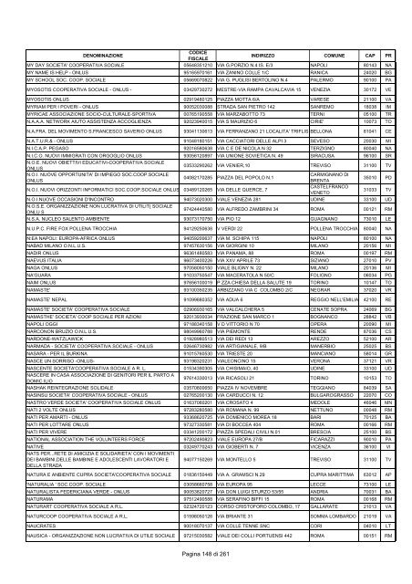 Elenco A - IRIS sas Idee & Reti per l'Impresa Sociale