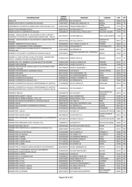 Elenco A - IRIS sas Idee & Reti per l'Impresa Sociale