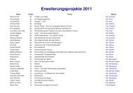 Erweiterungsprojekte 2011 - GBG