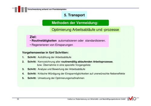 Methoden der Vermeidung