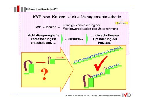 Methoden der Vermeidung