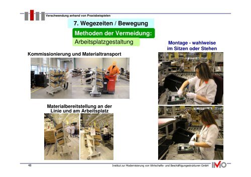 Methoden der Vermeidung