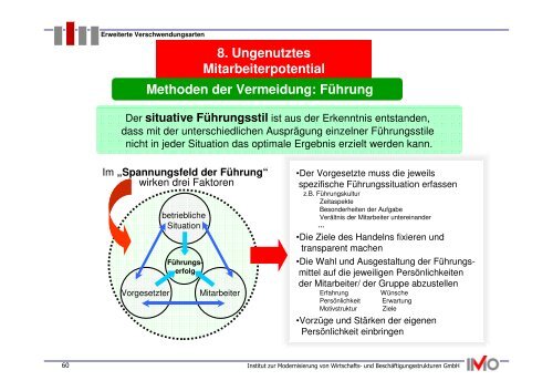 Methoden der Vermeidung